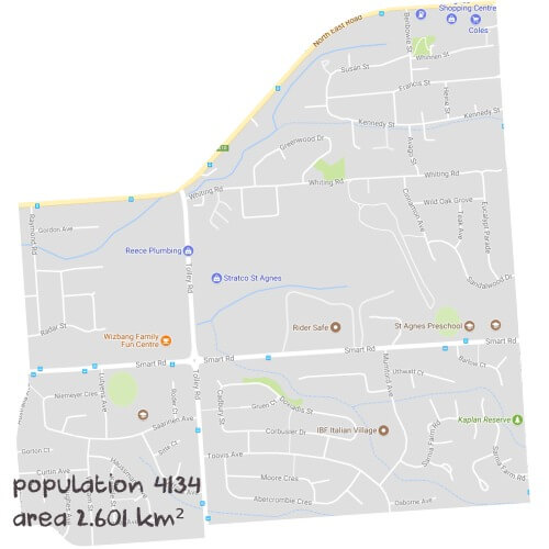 Chemistry Tutoring Near Me